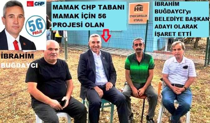 CHP MAMAK SEÇMENİ; 56 PROJESİ OLAN İBRAHİM BUĞDAYCI’yı İŞARET ETTİ.. “SİZCE, CHP’den; MAMAK BELEDİYE BAŞKAN ADAYI KİM OLMALI? ANKETİMİZ SONUÇLANDI