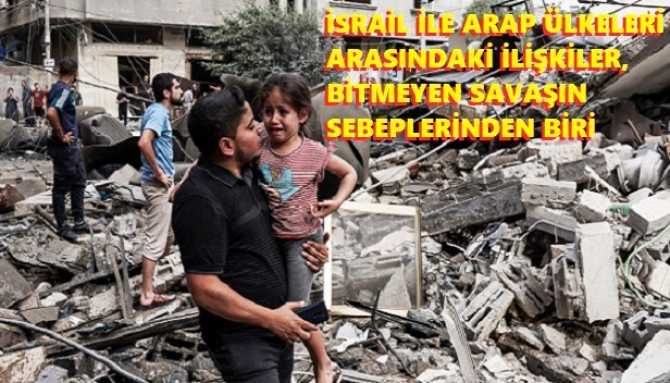 HAMAS, İSRAİL'e NEDEN SALDIRDI? ARAP ÜLKELERİ NEDEN İSRAİL'e DESTEK VERİYOR? ABD ve ARAP ÜLKELERİ, FİLİSTİN'İ İŞGAL Mİ EDECEKLER?