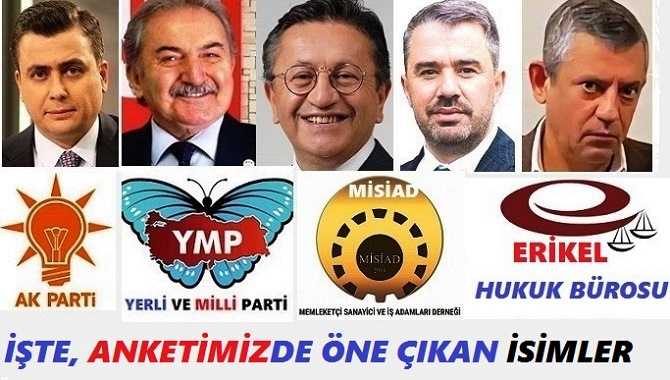 ANKETTE; İLÇE BELEDİYE BAŞKANLARI MANSUR YAVAŞ’I GERİDE BIRAKTILAR. “SİZCE; 2025 YILININ EN BEĞENİLENLERİ KİMLERDİ?” ANKETİMİZ; 2. GÜNÜNDE. İŞTE ÖNE ÇIKANLAR.