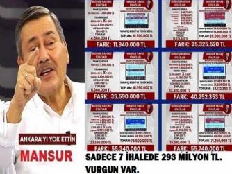 MELİH GÖKÇEK’TEN; CHP’nin ŞAİBELİ MİLLETVEKİLİ BÜLENT TEZCAN’IN İFTİRALARINA OK GİBİ CEVAP : “O İFTİRALARINI ALIR BÜKER, BÜKER; MÜNASİP BİR YERİNE KOYAR, SENİ BAĞIRTTIRIRIM”