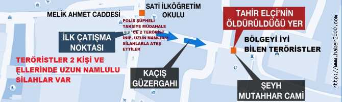 AYNI TERÖRİSTLER BAŞSAVCI ve EKİBİNEDE KURŞUN YAĞDIRDI. 2 TERÖRİST UZUN NAMLULU SİLAHL