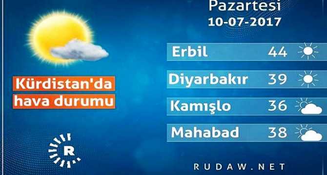 SAYIN ERDOĞAN, SİZ 