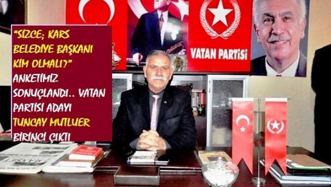 “SİZCE; KARS BELEDİYE BAŞKANI KİM OLMALI?” OY KULLANMALI ANKETİMİZ SONUÇLANDI.. VATAN PARTİSİ ADAYI TUNCAY MUTLUER BİRİNCİ ÇIKTI