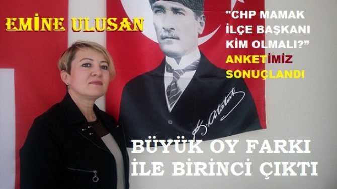 ANKET SONUÇLANDI.. CHP Mamak tabanı Kadın İlçe Başkanı işareti verdi.. Emine Ulusan, büyük Oy farkı ile Anketi Birinci olarak bitirdi 